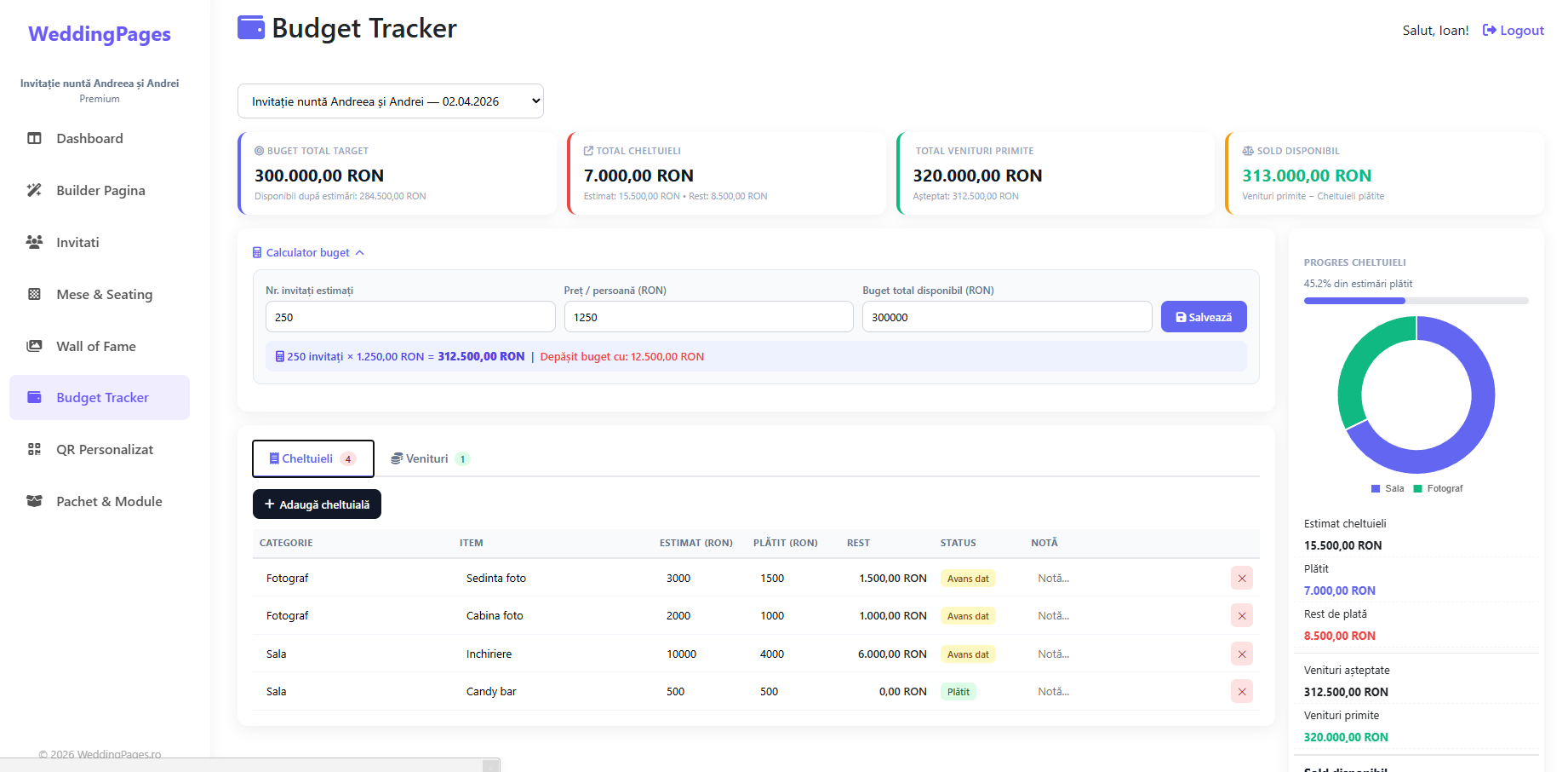 Budget tracking pentru miri în WeddingPages